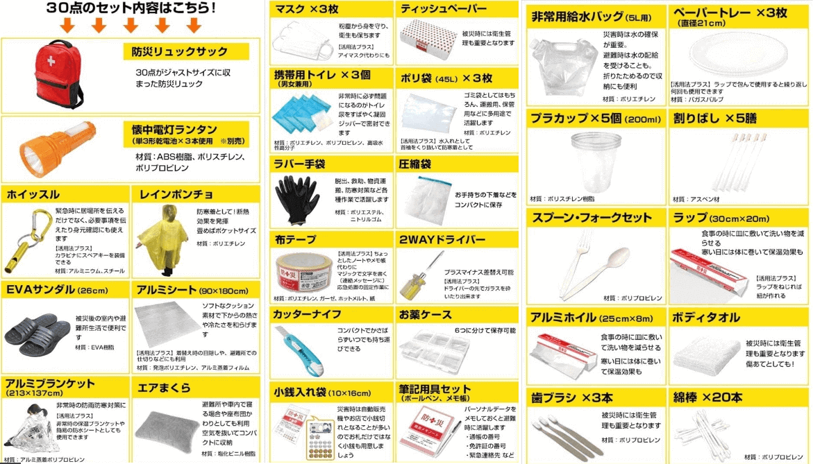 1次避難用　中身 